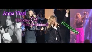 Anna Vissi ULTIMATE C5 Ντο5 Note Evolution 19732022 [upl. by Ardnahs]