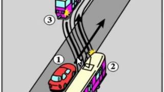 Przecięcie się torów jazdy samochodu i tramwaju [upl. by Kelwin651]
