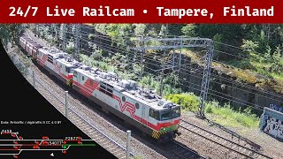 Railcam Tampere [upl. by Hansen]