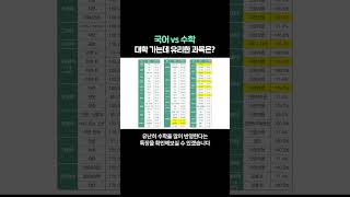 국어 vs 수학 대학 가는데 유리한 과목은 [upl. by Fitts]