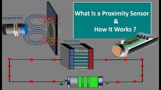 Proximity Sensor working Inductive proximity sensor capacitive proximity sensor proximity switch [upl. by Regine513]