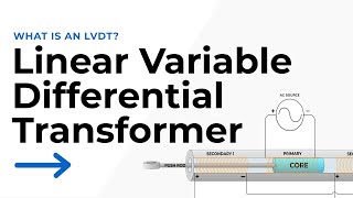 What is a LVDT Linear Variable Differential Transformer [upl. by Jeffery]