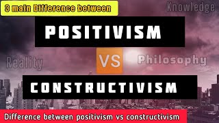 positivism vs constructivism philosophy [upl. by Neetsuj]