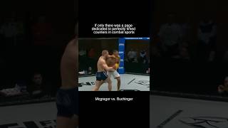 McGregor vs buchinger mma [upl. by Lorne]