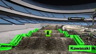 Kawasaki Track Map Oakland  Round 4 [upl. by Ardnaid208]