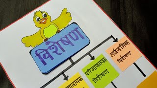 Visheshanhindi grammarHindi tlmvisheshan k bhedhindi grammar tlmtlmtlm for primary school [upl. by Seiter]