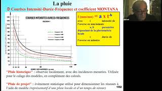 Hydrologie  le choix de la période de retour un choix de la maitrise douvrage [upl. by Fernandina844]