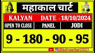 kalyan today 18102024  kalyan chart  kalyan panel chart  kalyan jodi chart  kalyan open fix [upl. by Philbin]