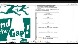 Geography Grade 12 study of settlement size and complexity [upl. by Giulia138]