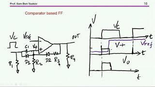 Overvoltage and overcurrent protection An example of a discrete design [upl. by Nrubyar]