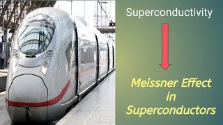 Meissner effect in superconductorsHindi [upl. by Netsoj684]