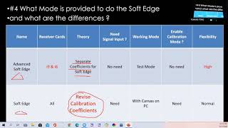 Colorlight Seam Correction [upl. by Krauss]