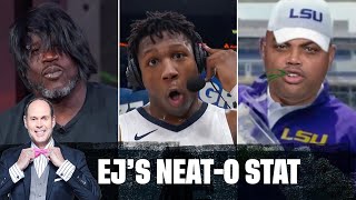 Best of Inside 202324 regular season 😂  EJs NeatO Stat [upl. by Tracie]