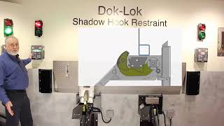 RiteHite Shadow Hook SHR5000 DokLok Operational Video [upl. by Satterfield891]