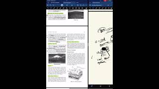 types of volcano and intrusive landforms 11th NCERT chapter 3 [upl. by Lamphere308]