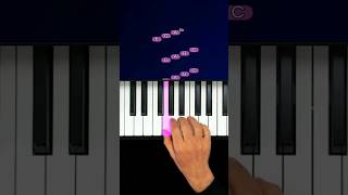 La Famille Addams au piano tuto très facile piano shorts short addamsfamily pianotutorial [upl. by Netsyrk]