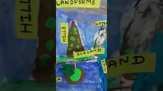 claylandforms landforms [upl. by Cecilla]