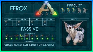 Ferox easy Tame  Abilities  Full Guide  Ark [upl. by Amadeus]