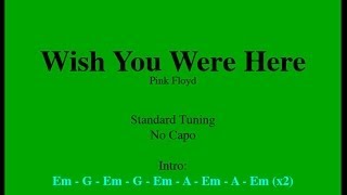 Wish You Were Here  Easy Guitar Chords and Lyrics [upl. by Adella633]