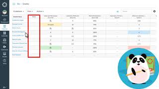 Using The Gradebook in Canvas LMS [upl. by Annitsirhc]