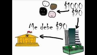 Como se crea el Dinero sistema monetario para dummies [upl. by Viv]