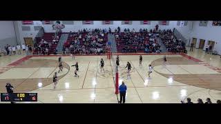 Bedford High School vs Goffstown High School Womens Varsity Volleyball [upl. by Pack418]