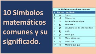 10 Símbolos matemáticos comunes y su significado [upl. by Eseilana]