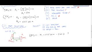 Beam Deflections  Double Integration Method Example Part 13  Structural Analysis [upl. by Ylus]