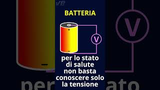 Verifica Batteria Auto [upl. by Saleme]