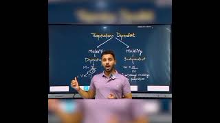 Molarity Vs Molality Which is Temperature Dependentpaathshalaa tuitionkart chemistry education [upl. by Godiva]