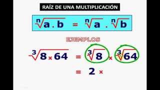 RAÍZ DE UNA MULTIPLICACIÓN [upl. by Llertnad]