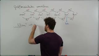 Flächeneinheiten umrechnen ALLE Einheiten  BEISPIELE Super einfach [upl. by Nesbitt]