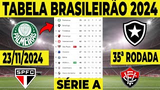 CLASSIFICAÇÃO DO BRASILEIRÃO HOJE  TABELA DO BRASILEIRÃO ATUALIZADA  CLASSIFICAÇÃO BRASILEIRÃO2024 [upl. by Ennairak]