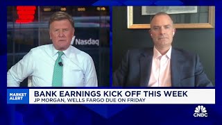 Banks prefer a less aggressive Fed over the near term says Bairds David George [upl. by Carrick]