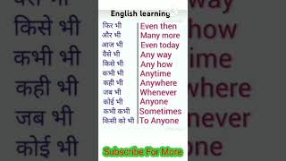 use english sentences  spoken english  learn english speaking englishshorts [upl. by Ardnikal295]