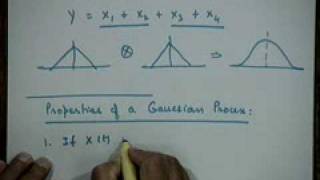 Lecture  32 Gaussian Random Processes [upl. by Denn]