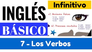 Verbos en Inglés uso del infinitivo y ejemplos comunes quotYes en Inglés 1quot Video 7 [upl. by Patricia202]