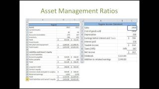 Financial Statement Analysis 4  Ratio Analysis Asset Management or Turnover Measures [upl. by Attenad666]