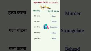 English Words 2024✅  गला घोटना meaning in English hinditoenglish trending shortvideo upsc yt [upl. by Slayton]