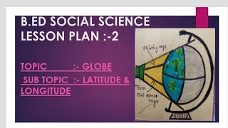 BED SOCIAL SCIENCE LESSON PLAN 2  TOPIC GLOBE SUB TOPIC  LATITUDE AND LONGITUDE [upl. by Atiuqihs961]