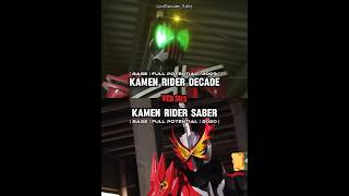 Kamen Rider Decade VS Saber  tokusatsu kamenrider kamenridergavv wis [upl. by Ferriter]