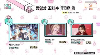 Show Music Core  M CHART 104 [upl. by Colp85]