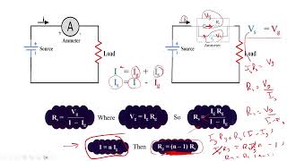 شرح الأميتر والأوميتر و حل مسائل  Ammeter amp Ohmmeter Explained and problems [upl. by Ayekat159]