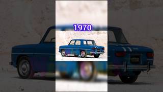 Evolution of Dacia car all 19682024evolution dacia car all short [upl. by Yluj337]