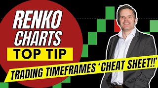 CHEAT SHEET RENKO CHART TRADING TIMEFRAMES New Approach [upl. by Hymen]