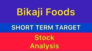 bikaji foods international ltd stock target 🚗 BIKAJI FOODS STOCK NEWS  LATEST NEWS 04112024 [upl. by Aisined]