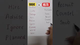 IELTS vocabulary ✅ englishgrammar pte ielts pteprep [upl. by Aleacim]