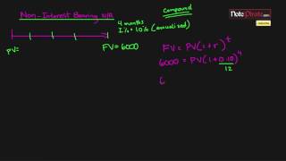 NonInterest Bearing Notes Receivable Entries Intermediate Financial Accounting 11 [upl. by Egidius]