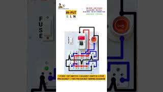 1 Fuse 1 Dp Switch 1 Holder 5 Switch 4 Five Pin Socket 1 Two Pin Socket Connection Diagram shorts [upl. by Annairol721]