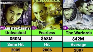 Jet Li Hits And Flop Movie List   Jet Li All Movies List   Jet Li [upl. by Nnalyrehc]